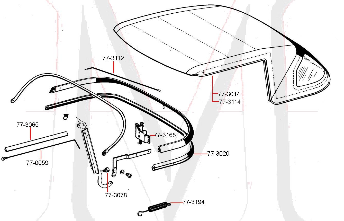 380SL 450SL 560SL STAYFAST CANVAS CONVERTIBLE TOP