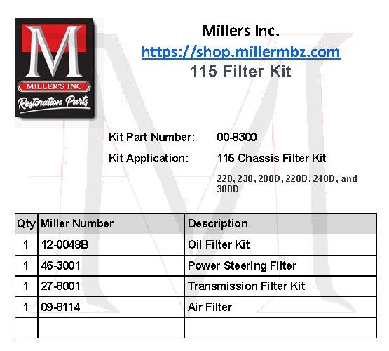 FILTER  KIT