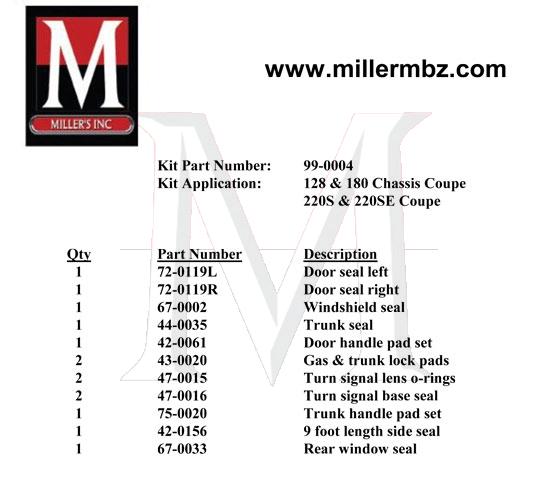 128 & 180 CHASSIS COUPE  RUBBER KIT